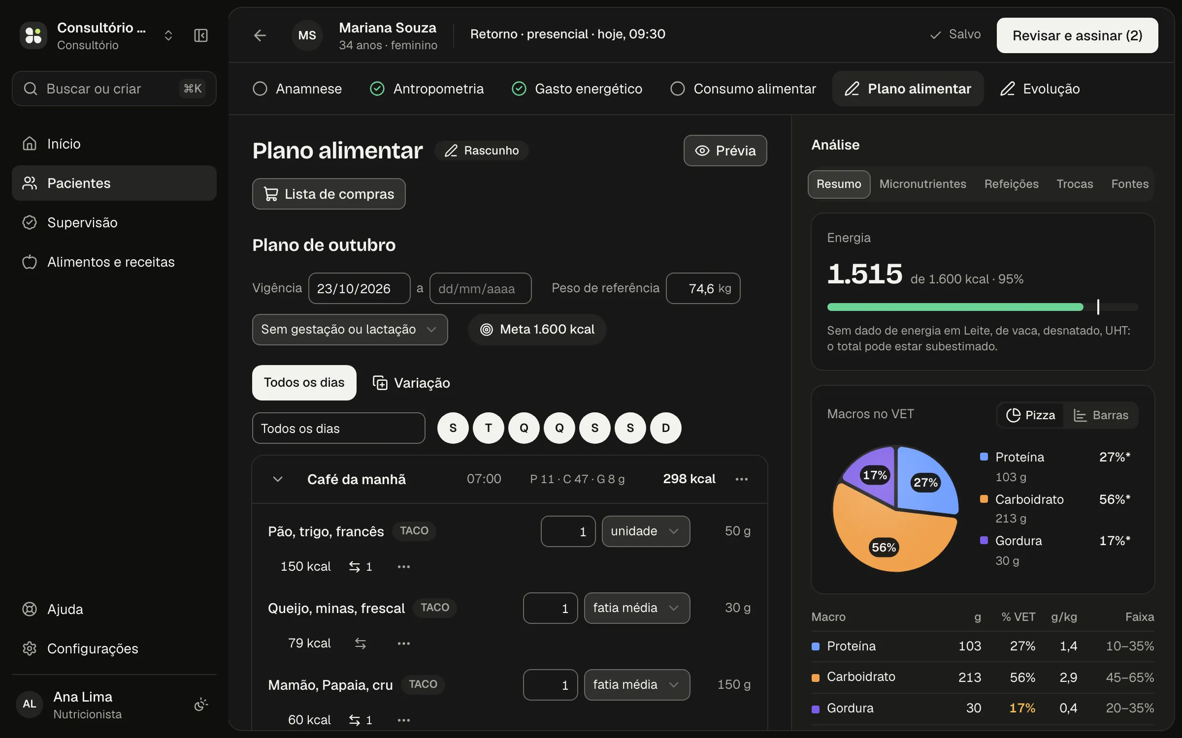 Editor do plano alimentar com o café da manhã montado e a análise ao lado.